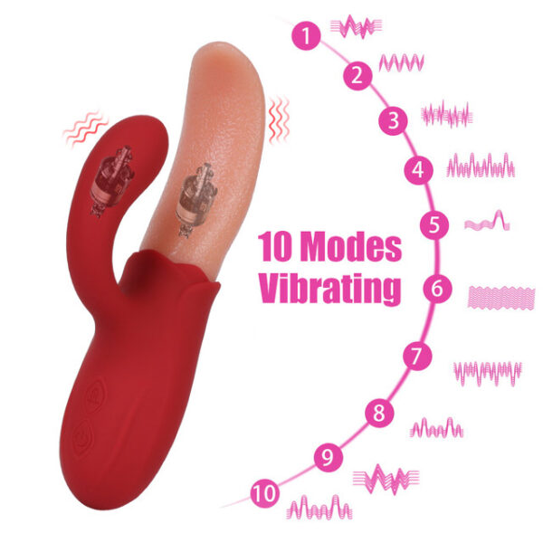 10 Modes Vibrator for Women Realistic Tongue Vagina Clitoris Stimulator Sex Product For Adults Female Masturbator Sex Toys